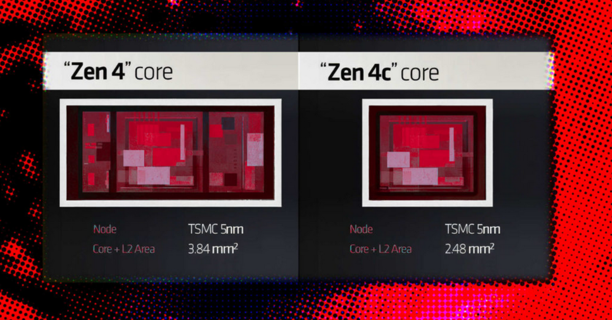 AMD Ready to Reveal Enhanced Specifications for Its Next-Gen Zen4c Ryzen 70008000 Series Processors