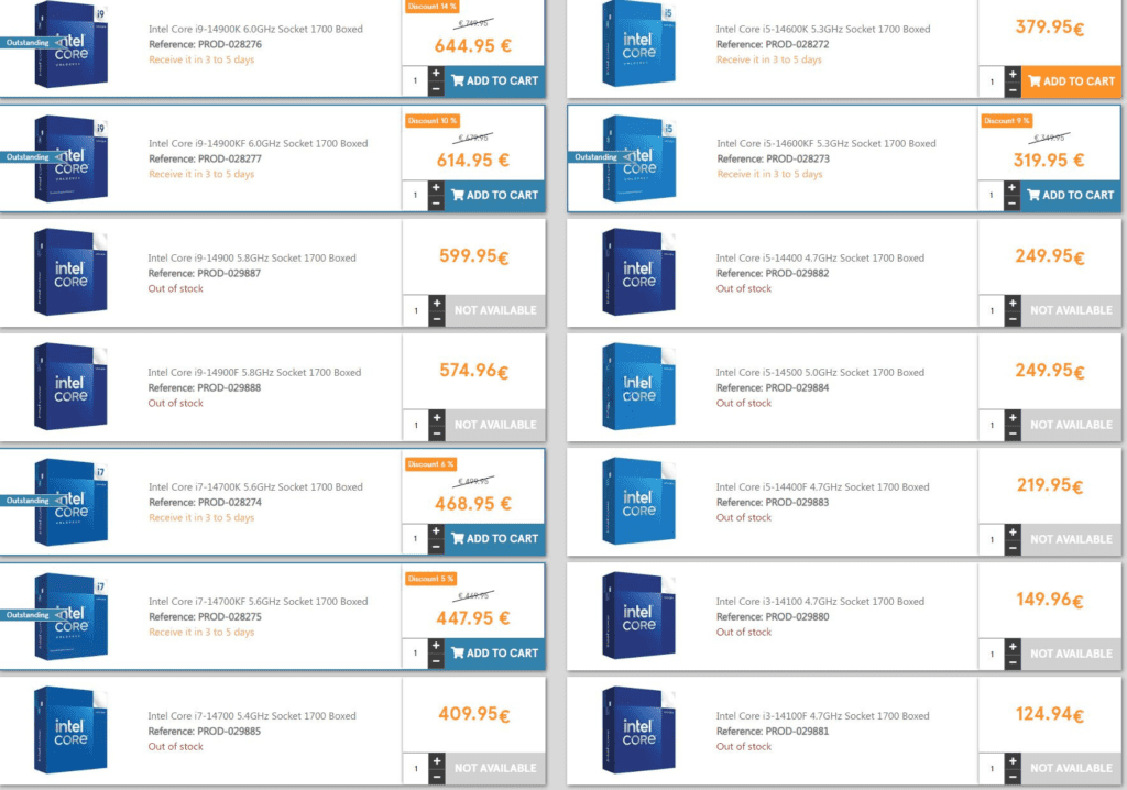 Intel 14th gen core K/KF/F/non-K pricing, Source: Coolmod