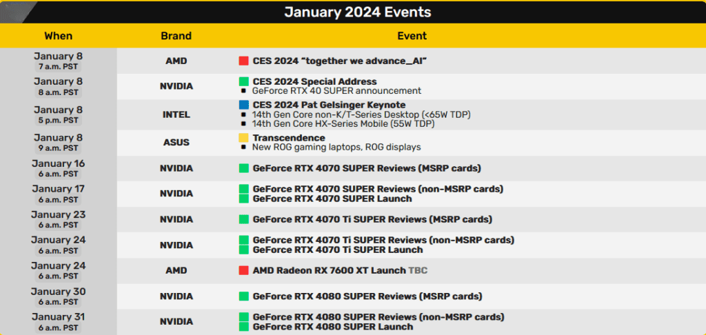 CES 2024 EVENT