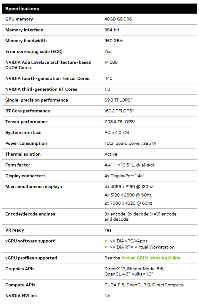 RTX 5880 ADA, Source: NVIDIA